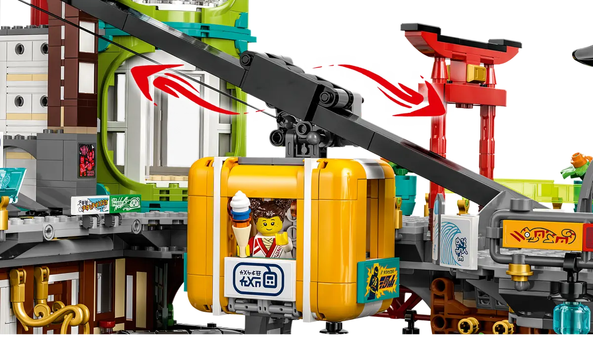 LEGO Ninjago 71799 City Markets