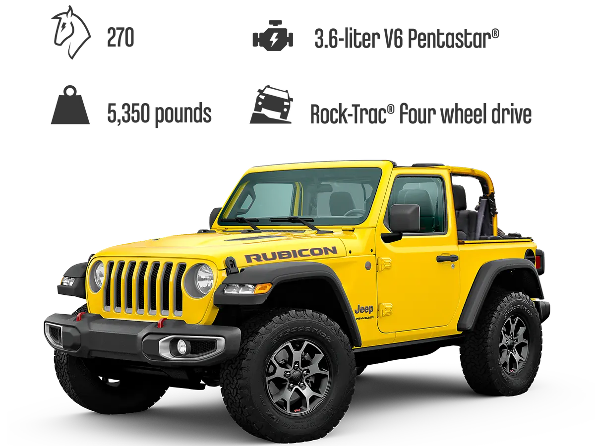 LEGO Technic 42122 Jeep Wrangler